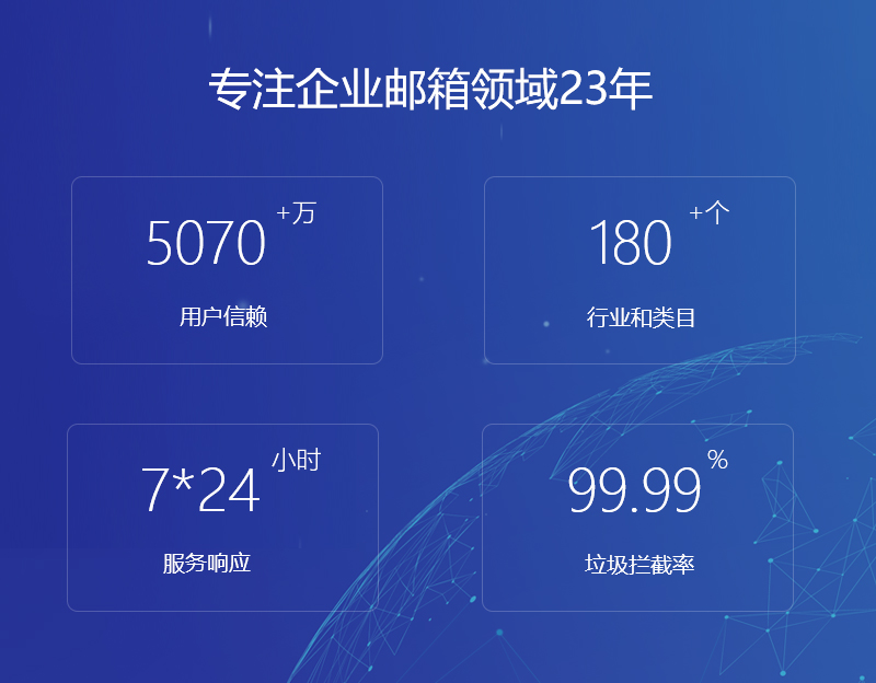 安徽网易企业邮箱